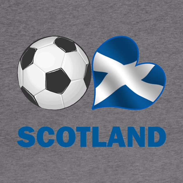 Soccer Fan Scotland by CafePretzel